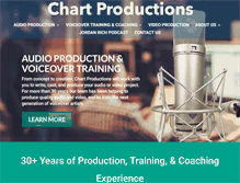 Tablet Screenshot of chartproductions.com